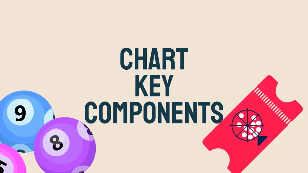 Key Components of the Meghalaya State Lottery Result Chart