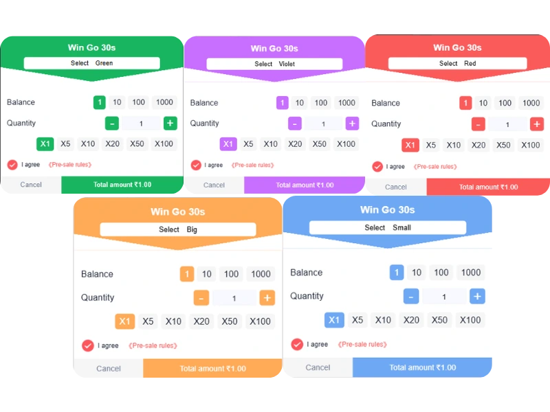 Types of Outcomes